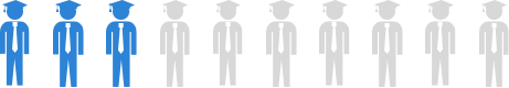 学识 10.png 学识 10.png